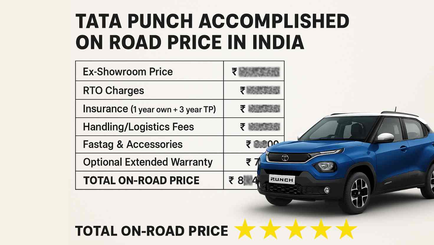 Tata Punch Accomplished On Road Price