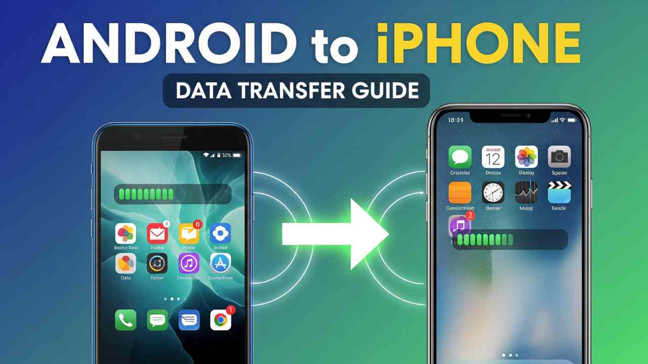 how to transfer data from android to iphone